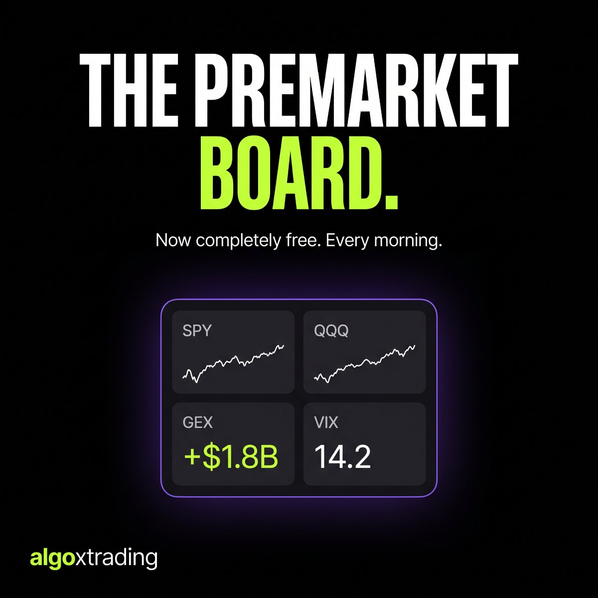 Free premarket board showing SPY, QQQ, net GEX and VIX before the open