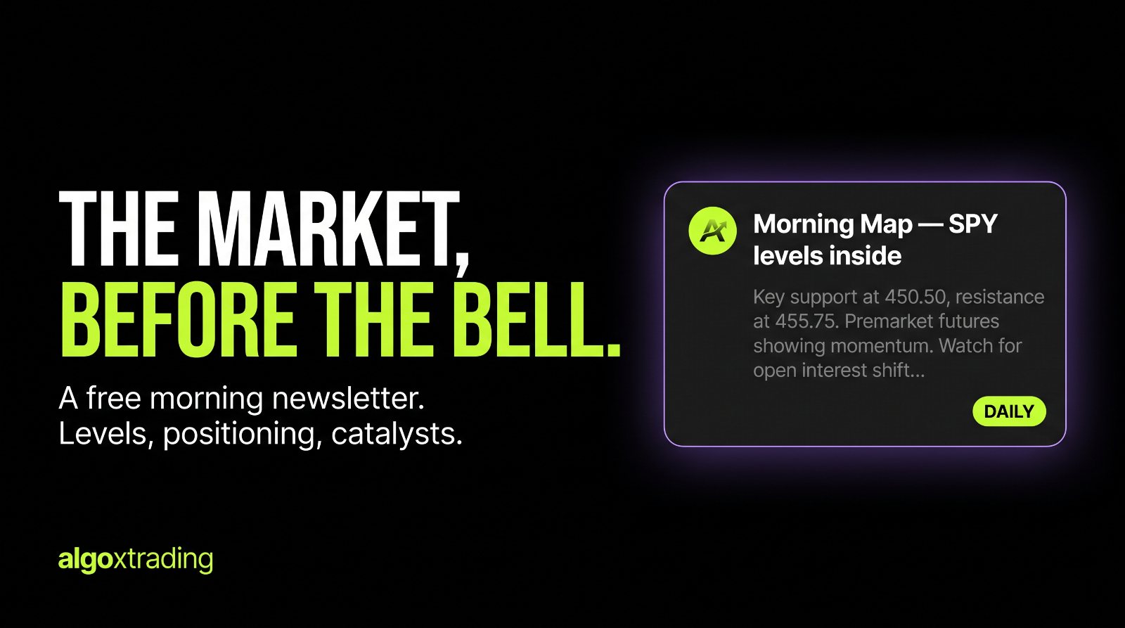Free morning newsletter preview listing SPY support and resistance levels