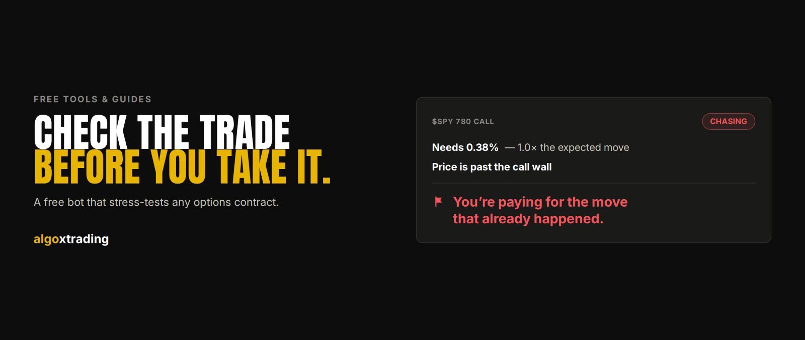 Check the trade before you take it: free bot flags a SPY 780 call as chasing, past the call wall, paying for a move that already happened