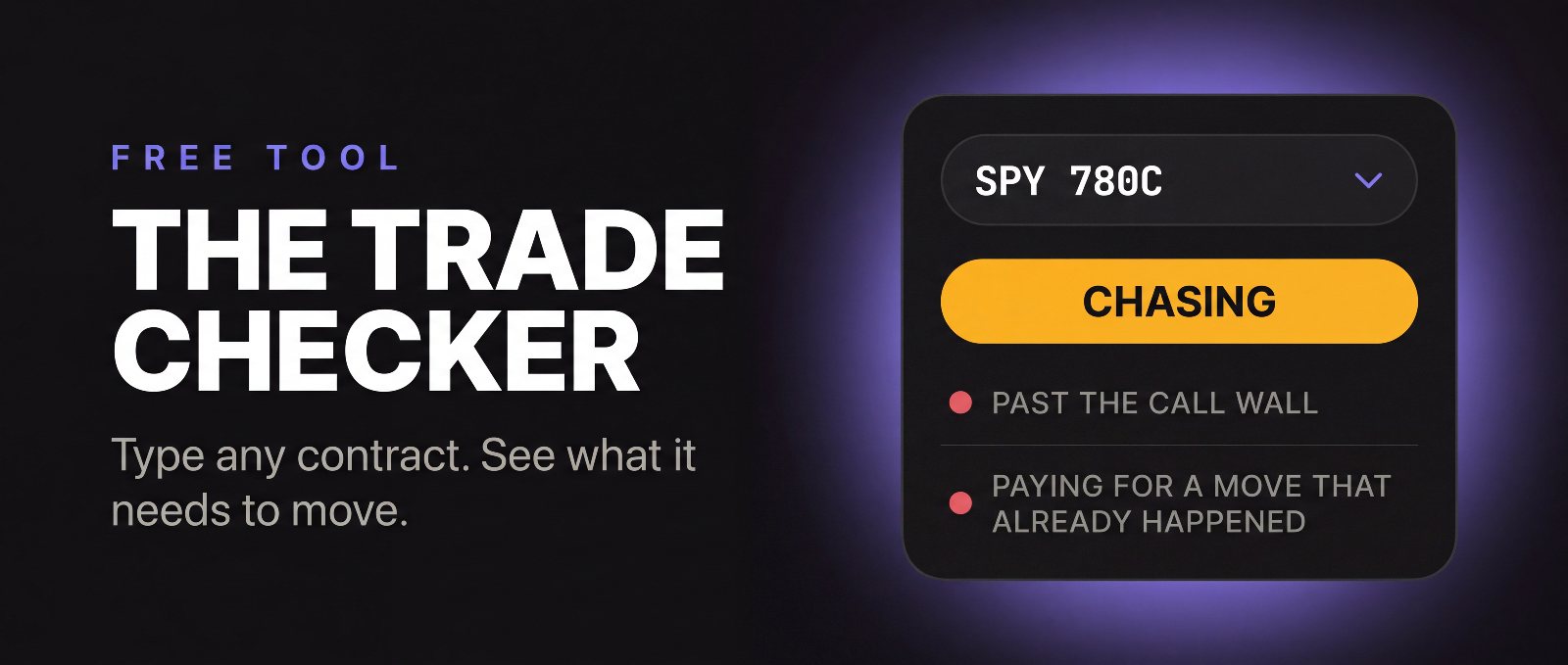 The Trade Checker: type any options contract and see what it needs to move before you pay for it