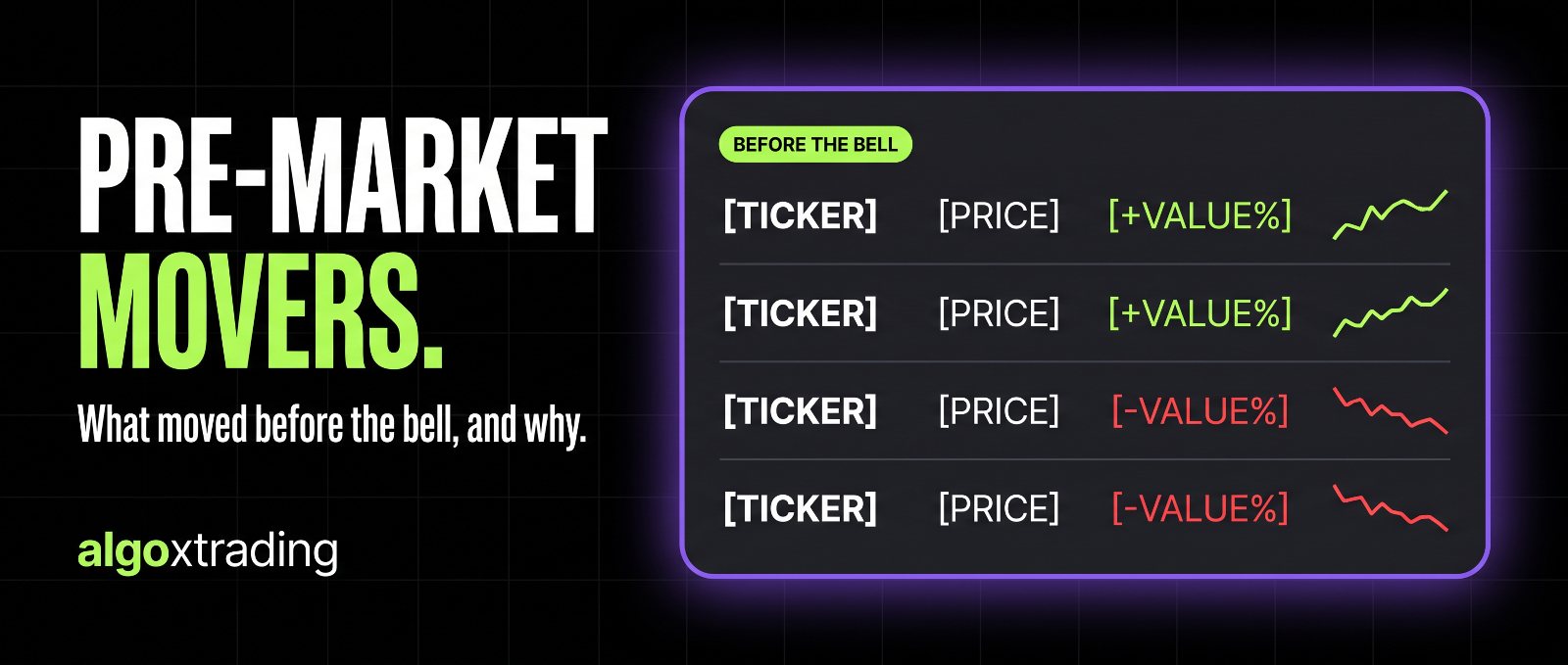 Pre-market movers board showing ticker, price and percent change before the bell