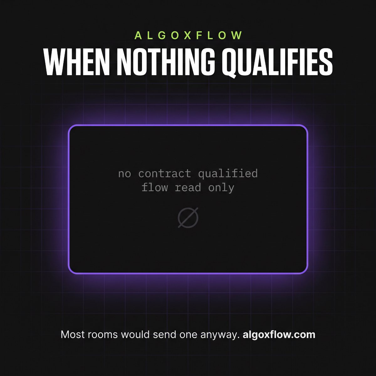 Empty alert panel reading no contract qualified, flow read only