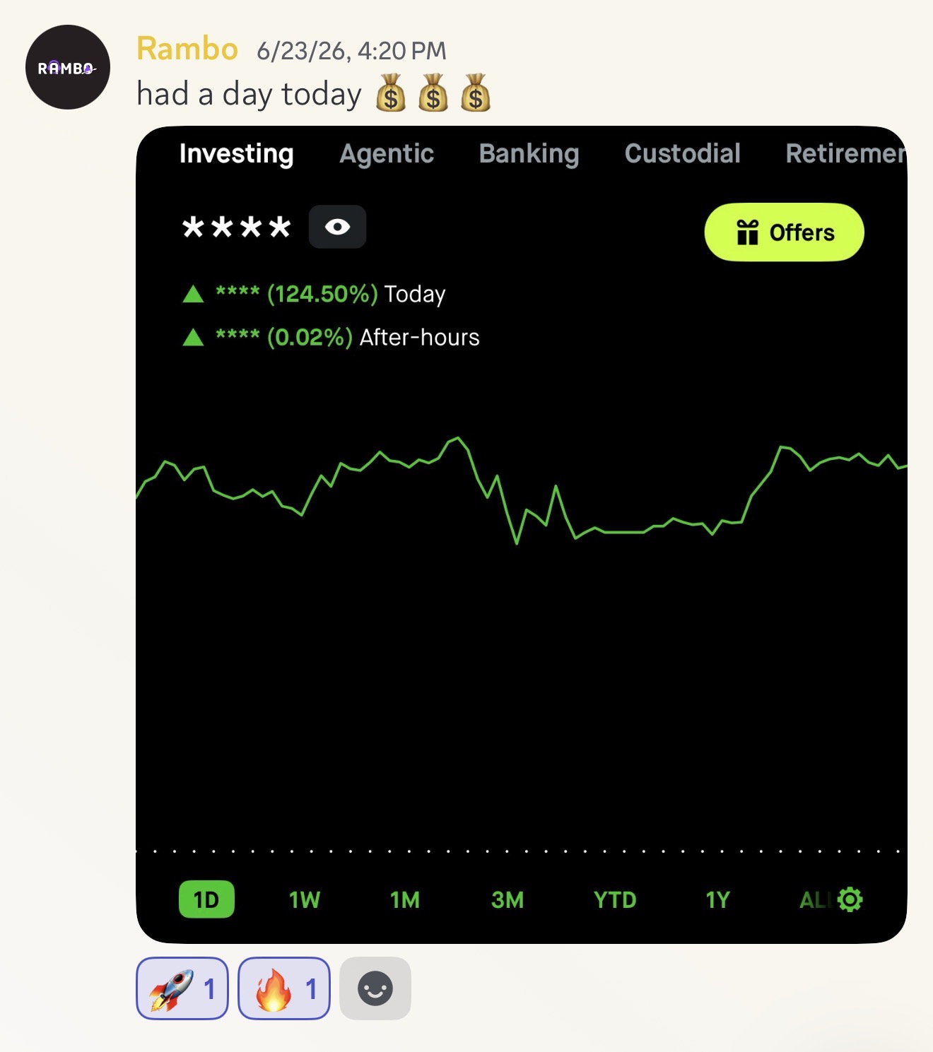 Rambo: +124.50% on the day