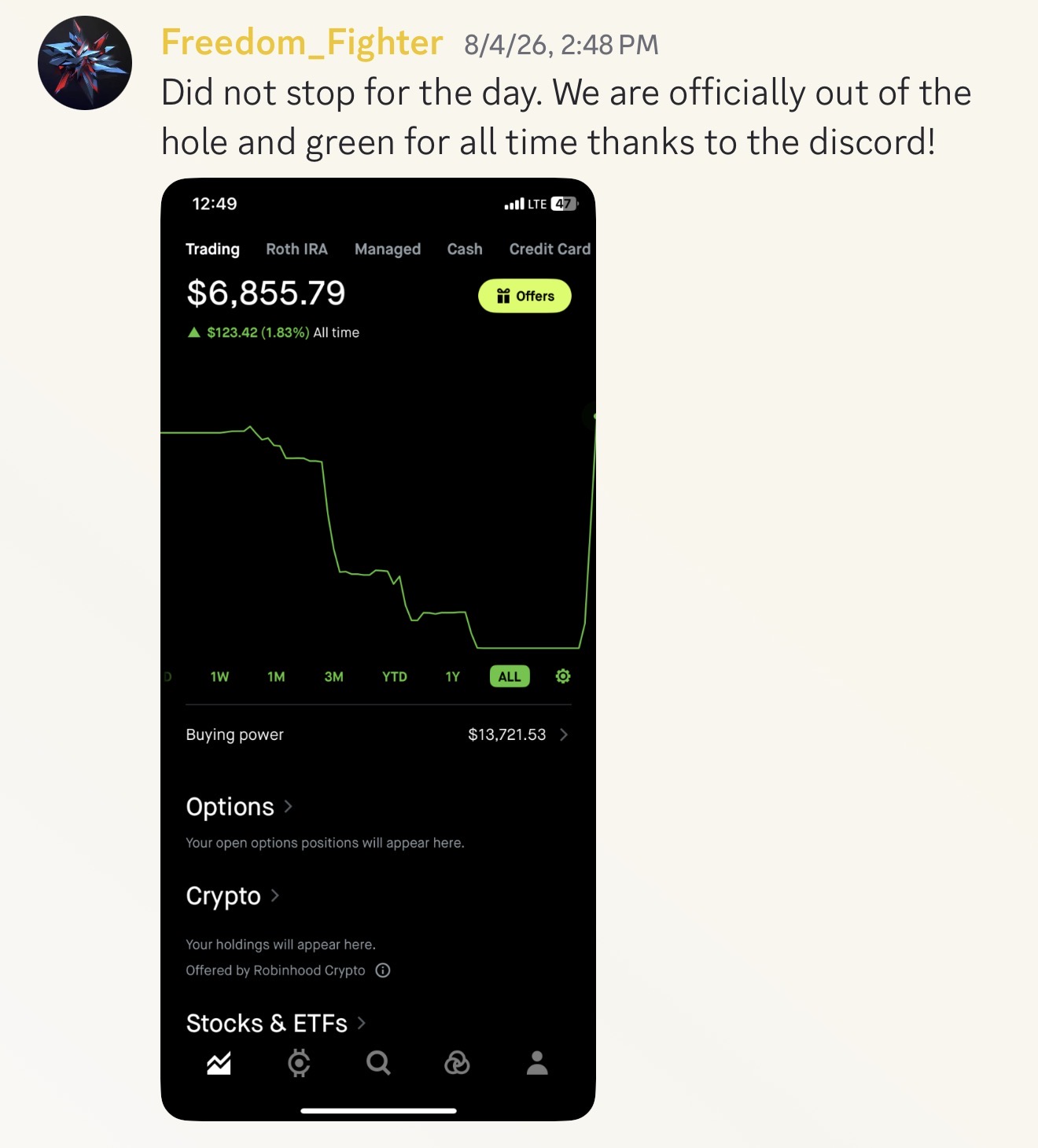 Freedom_Fighter: 'officially out of the hole and green for all time thanks to the discord' — account at $6,855.79, +$123.42 (+1.83%) all time